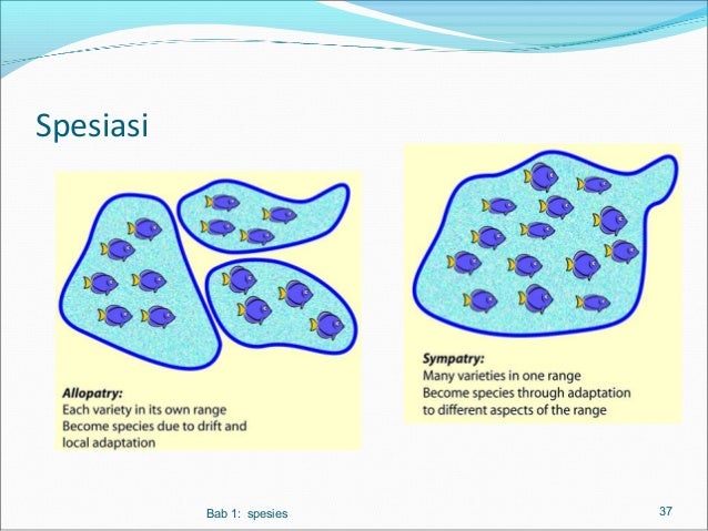 Bab 1. Spesies dalam ekosistem