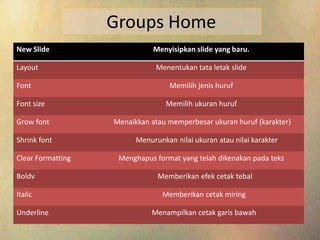Groups Home
New Slide
Layout
Font

Menyisipkan slide yang baru.
Menentukan tata letak slide
Memilih jenis huruf

Font size

Memilih ukuran huruf

Grow font

Menaikkan atau memperbesar ukuran huruf (karakter)

Shrink font
Clear Formatting

Menurunkan nilai ukuran atau nilai karakter
Menghapus format yang telah dikenakan pada teks

Boldv

Memberikan efek cetak tebal

Italic

Memberikan cetak miring

Underline

Menampilkan cetak garis bawah

 