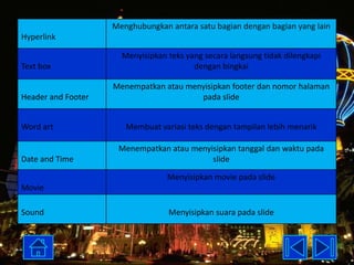 Menghubungkan antara satu bagian dengan bagian yang lain
Hyperlink
Text box

Header and Footer
Word art

Date and Time

Menyisipkan teks yang secara langsung tidak dilengkapi
dengan bingkai
Menempatkan atau menyisipkan footer dan nomor halaman
pada slide
Membuat variasi teks dengan tampilan lebih menarik
Menempatkan atau menyisipkan tanggal dan waktu pada
slide

Menyisipkan movie pada slide
Movie
Sound

Menyisipkan suara pada slide

 
