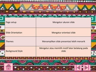 Groups Design
Page setup

Slide Orientation

Themes

Background Style

Mengatur ukuran slide

Mengatur orientasi slide

Menampilkan slide presentasi lebih menarik
Mengatur atau memilih motif latar belakang pada
slide

 