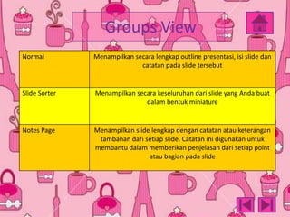 Groups View
Normal

Menampilkan secara lengkap outline presentasi, isi slide dan
catatan pada slide tersebut

Slide Sorter

Menampilkan secara keseluruhan dari slide yang Anda buat
dalam bentuk miniature

Notes Page

Menampilkan slide lengkap dengan catatan atau keterangan
tambahan dari setiap slide. Catatan ini digunakan untuk
membantu dalam memberikan penjelasan dari setiap point
atau bagian pada slide

 