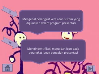 Mengenal perangkat keras dan sistem yang
digunakan dalam program presentasi

Mengindentifikasi menu dan icon pada
perangkat lunak pengolah presentasi

 