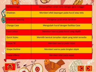 Strikethrough

Menampilkan cetak coret dengan garis tunggal

Shadows

Memberi efek bayangan pada huruf atau teks

Character Spacing

Mengatur jarak antar karakter

Change Case

Mengubah huruf dengan fasilitas Case

Font Colour

Memberi warna pada huruf yang dipilih

Quick Styles

Memilih bentuk tampilan objek yang telah tersedia

Shape fill

Memberi warna pada objek

Shape Outline

Memberi warna pada bingkai objek

Shape effects

Memberi efek pada objek

 