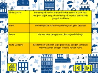 Slide Master

Menempatkan dan menambahkan sesuatu, baik teks
maupun objek yang akan ditempatkan pada setiap slide
yang akan dibuat

Ruler

Menampilkan atau menyembunyikan garis tabulasi

Zoom

Menentukan pengaturan ukuran jendela kerja

Fit to Window

Menentuan tampilan slide presentasi dengan tampilan
menyesuaikan dengan jendela Power Point

 