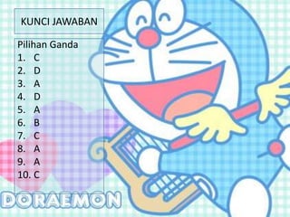 KUNCI JAWABAN
Pilihan Ganda
1. C
2. D
3. A
4. D
5. A
6. B
7. C
8. A
9. A
10. C

 