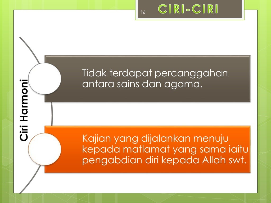 sains teknologi dan kejuruteraan dalam Islam