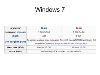 Windows 7 
 