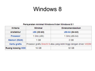 Windows 8 
 