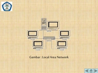 Gambar : Local Area Network 
 