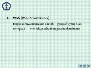 C. WAN (Wide Area Network) 
Jangkauannya mencakup daerah geografis yang luas, 
seringkali mencakup sebuah negara bahkan benua 
 