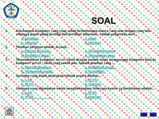 SOAL 
1. Sekelompok komputer yang yang saling berhubungan antara yang satu dengan yang lain 
sehingga dapat saling berbagi dan bertukar informasi. Adalah pengertian dari... 
a. Jaringan. c. email 
b. Internet d. Intranet 
2. Manfaat jaringan adalah, kecuali... 
a. Sharing Resource c. Menambah teman. 
b. Reabilitasi tinggi d. Menghemat uang 
3. Menambahkan komputer server/ client dengan mudah tanpa mengganggu komputer kinerja 
komputer server / client yang sudah ada. Adalah manfaat yang ... 
a. Sharing Resource c. Reabilitasi tinggi 
b. Menambah teman d. Scalability. 
4. Jaringan yang dapat mencakup sebuah negara disebut... 
a. LAN c. WAN. 
b. MAN d. Internet 
5. Jaringan yang digumakan untuk menghubungkan beberapa kantor yg berdekatan adalah... 
a. LAN c. WAN 
b. MAN. d. Internet 
 