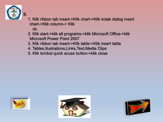 B. 
1. Klik ribbon tab insert->Klik chart->Klik kotak dialog insert 
chart->Klik column-> Klik 
ok. 
2. Klik start->klik all programs->klik Microsoft Office->klik 
Microsoft Power Point 2007 
3. Klik ribbon tab insert->Klik table->Klik insert table 
4. Tables,Ilustrations,Links,Text,Media Clips 
5. Klik tombol quick acces button->klik close 
 