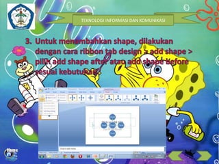 TEKNOLOGI INFORMASI DAN KOMUNIKASI 
 