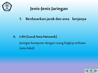 Jenis-Jenis Jaringan 
1. Berdasarkan jarak dan area kerjanya 
A. LAN (Local Area Network) 
Jaringan komputer dengan ruang lingkup terbatas 
(area lokal) 
 