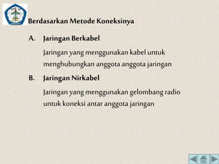 3. Berdasarkan Metode Koneksinya 
A. Jaringan Berkabel 
Jaringan yang menggunakan kabel untuk 
menghubungkan anggota anggota jaringan 
B. Jaringan Nirkabel 
Jaringan yang menggunakan gelombang radio 
untuk koneksi antar anggota jaringan 
 