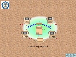 Gambar Topologi Star 
 