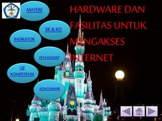 SK & KD 
MATERI 
INDIKATOR 
PETA KONSEP 
UJI 
KOMPETENSI 
KUNCI JAWAB 
HARDWARE DAN 
FASILITAS UNTUK 
MENGAKSES 
INTERNET 
 