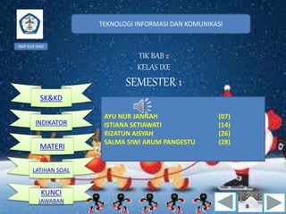 TEKNOLOGI INFORMASI DAN KOMUNIKASI 
SMP N18 SMG 
SK&KD 
INDIKATOR 
MATERI 
LATIHAN SOAL 
KUNCI 
JAWABAN 
TIK BAB 2 
KELAS IXE 
SEMESTER 1 
AYU NUR JANNAH (07) 
ISTIANA SETIAWATI (14) 
RIZATUN AISYAH (26) 
SALMA SIWI ARUM PANGESTU (28) 
 