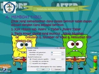 TEKNOLOGI INFORMASI DAN KOMUNIKASI 
 