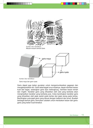 Sumber: Dok. Kemdikbud 
Macam-macam bentuk Garis 
Sumber: Dok. Kemdikbud 
Garis maya dan garis nyata 
Garis dapat juga kalian gunakan untuk mengomunikasikan gagasan dan 
mengekspresikan diri. Garis tebal tegak lurus misalnya, dapat memberi kesan 
kuat dan tegas, sedangkan garis tipis melengkung, memberi kesan lemah 
dan ringkih. Karakter garis yang dihasilkan oleh alat yang berbeda akan 
menghasilkan karakter yang berbeda pula. Coba bandingkan karakter garis 
yang dihasilkan oleh jejak spidol pada kertas dan jejak arang pada kertas. 
Bandingkan pula jejak garis yang dibuat dengan ballpoint dan pinsil. Buatlah 
berbagai bentuk garis, kemudian cobalah untuk merasakan kesan dari garis-garis 
Seni Budaya 13 
yang kalian buat tersebut. 
 