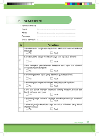Seni Budaya 27 
F. Uji Kompetensi 
1. Penilaian Pribadi 
Nama : …………………………………....................... 
Kelas : ……………………………………................... 
Semester : …………………………………....................... 
Waktu penilaian : …………………............................................. 
No Pernyataan 
1 
Saya berusaha belajar tentang bahan, teknik dan medium berkarya 
seni rupa 
Ya Tidak 
2 
Saya berusaha belajar membuat karya seni rupa dua dimensi 
Ya Tidak 
3 
Saya mengikuti pembelajaran berkarya seni rupa dua dimensi 
dengan sungguh-sungguh 
Ya Tidak 
4 
Saya mengerjakan tugas yang diberikan guru tepat waktu 
Ya Tidak 
5 
Saya mengajukan pertanyaan jika ada yang tidak dipahami 
Ya Tidak 
6 
Saya aktif dalam mencari informasi tentang medium, bahan dan 
teknik berkarya seni rupa 
Ya Tidak 
7 
Saya menghargai keunikan berbagai jenis karya seni rupa 2 dimensi 
Ya Tidak 
8 
Saya menghargai keunikan karya seni rupa 2 dimensi yang dibuat 
oleh teman saya 
Ya Tidak 
 
