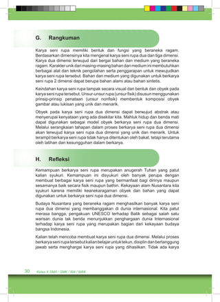 G. Rangkuman 
Karya seni rupa memiliki bentuk dan fungsi yang beraneka ragam. 
Berdasarkan dimensinya kita mengenal karya seni rupa dua dan tiga dimensi. 
Karya dua dimensi terwujud dari bergai bahan dan medium yang beraneka 
ragam. Karakter unik dari masing-masing bahan dan medium ini membutuhkan 
berbagai alat dan teknik pengolahan serta penggarapan untuk mewujudkan 
karya seni rupa tersebut. Bahan dan medium yang digunakan untuk berkarya 
seni rupa 2 dimensi dapat berupa bahan alami atau bahan sintetis. 
Keindahan karya seni rupa tampak secara visual dari bentuk dan obyek pada 
karya seni rupa tersebut. Unsur-unsur rupa (unsur fisik) disusun menggunakan 
prinsip-prinsip penataan (unsur nonfisik) membentuk komposisi obyek 
gambar atau lukisan yang unik dan menarik. 
Obyek pada karya seni rupa dua dimensi dapat berwujud abstrak atau 
menyerupai kenyataan yang ada disekitar kita. Mahluk hidup dan benda mati 
dapat digunakan sebagai model obyek berkarya seni rupa dua dimensi. 
Melalui serangkaian tahapan dalam proses berkarya seni rupa dua dimensi 
akan terwujud karya seni rupa dua dimensi yang unik dan menarik. Untuk 
terampil berkarya seni rupa tidak hanya ditentukan oleh bakat, tetapi terutama 
oleh latihan dan kesungguhan dalam berkarya. 
H. Refleksi 
Kemampuan berkarya seni rupa merupakan anugerah Tuhan yang patut 
kalian syukuri. Kemampuan ini disyukuri oleh banyak perupa dengan 
membuat berbagai karya seni rupa yang bermanfaat bagi dirinya maupun 
sesamanya baik secara fisik maupun bathin. Kekayaan alam Nusantara kita 
syukuri karena memiliki keanekaragaman obyek dan bahan yang dapat 
digunakan untuk berkarya seni rupa dua dimensi. 
Budaya Nusantara yang beraneka ragam menghasilkan banyak karya seni 
rupa dua dimensi yang membanggakan di dunia internasional. Kita patut 
merasa bangga, pengakuan UNESCO terhadap Batik sebagai salah satu 
warisan dunia tak benda menunjukkan penghargaan dunia Internasional 
terhadap karya seni rupa yang merupakan bagian dari kekayaan budaya 
bangsa Indonesia. 
Kalian telah mencoba membuat karya seni rupa dua dimensi. Melalui proses 
berkarya seni rupa tersebut kalian belajar untuk tekun, disiplin dan bertanggung 
jawab serta menghargai karya seni rupa yang dihasilkan. Tidak ada karya 
30 Kelas X SMA / SMK / MA / MAK 
 