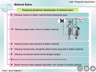 Basuh semula radas selepas digunakan dan simpan di tempat asalnya.
ITeach – Sains Tingkatan 1
Makmal Sains
Peraturan-peraturan keselamatan di makmal sains
Dilarang masuk ke dalam makmal tanpa kebenaran guru.
Dilarang makan atau minum di dalam makmal.
Dilarang berlari atau bermain di dalam makmal.
Dilarang merasa atau menghidu bahan kimia yang ada di dalam makmal.
Dilarang menyentuh bahan kimia dengan tangan.
Dilarang menuang semula baki bahan kimia daripada eksperimen ke dalam botol asalnya.
Topik 1 Pengenalan Kepada Sains
 