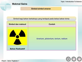 Simbol dan maksudSimbol dan maksud ContohContoh
MenghakisMenghakis
Hidrogen peroksida, asid hidroklorik pekat dan
natrium hidroksida
Hidrogen peroksida, asid hidroklorik pekat dan
natrium hidroksida
Mudah terbakarMudah terbakar
Fosforus putih, fosforus kuning, petrol, kerosin,
etanol
Fosforus putih, fosforus kuning, petrol, kerosin,
etanol
Mudah meletupMudah meletup
Natrium, kaliumNatrium, kalium
Toksik / BeracunToksik / Beracun
Merkuri, plumbum, natrium sianida, hidrogen sulfidaMerkuri, plumbum, natrium sianida, hidrogen sulfida
Berbahaya dan
perengsa
Berbahaya dan
perengsa
Ammonia, klorin, kloroformAmmonia, klorin, kloroform
Bahan RadioaktifBahan Radioaktif
Uranium, plutonium, torium, radiumUranium, plutonium, torium, radium
ITeach – Sains Tingkatan 1
Makmal Sains
Simbol-simbol amaran
Simbol bagi bahan berbahaya yang terdapat pada bekas bahan kimiaSimbol bagi bahan berbahaya yang terdapat pada bekas bahan kimia
Topic 1 Introduction To Science
 