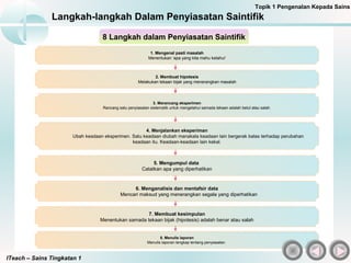 ITeach – Sains Tingkatan 1
Langkah-langkah Dalam Penyiasatan Saintifik
8 Langkah dalam Penyiasatan Saintifik
1. Mengenal pasti masalah
Menentukan ‘apa yang kita mahu ketahui’
2. Membuat hipotesis
Melakukan tekaan bijak yang menerangkan masalah
3. Merancang eksperimen
Rancang satu penyiasatan sistematik untuk mengetahui samada tekaan adalah betul atau salah
4. Menjalankan eksperiman
Ubah keadaan eksperimen. Satu keadaan diubah manakala keadaan lain bergerak balas terhadap perubahan
keadaan itu. Keadaan-keadaan lain kekal.
5. Mengumpul data
Catatkan apa yang diperhatikan
6. Menganalisis dan mentafsir data
Mencari maksud yang menerangkan segala yang diperhatikan
7. Membuat kesimpulan
Menentukan samada tekaan bijak (hipotesis) adalah benar atau salah
8. Menulis laporan
Menulis laporan lengkap tentang penyiasatan
Topik 1 Pengenalan Kepada Sains
 