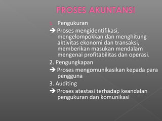 1. Pengukuran
 Proses mengidentifikasi,
mengelompokkan dan menghitung
aktivitas ekonomi dan transaksi,
memberikan masukan mendalam
mengenai profitabilitas dan operasi.
2. Pengungkapan
 Proses mengomunikasikan kepada para
pengguna
3. Auditing
 Proses atestasi terhadap keandalan
pengukuran dan komunikasi
 