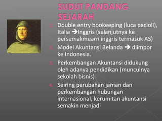 1. Double entry bookeeping (luca pacioli),
Italia Inggris (selanjutnya ke
persemakmuarn inggris termasuk AS)
2. Model Akuntansi Belanda  diimpor
ke Indonesia.
3. Perkembangan Akuntansi didukung
oleh adanya pendidikan (munculnya
sekolah bisnis)
4. Seiring perubahan jaman dan
perkembangan hubungan
internasional, kerumitan akuntansi
semakin menjadi
 