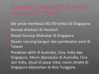 1. Ide untuk membuat ML150 timbul di Singapura
2. Konsep disetujui di Houston
3. Desain konsep dilakukan di Singapura
4. Desain rancang bangun dan pembuatan awal di
Taiwan
5. Perakitan akhir di Australia, Cina, India dan
Singapura. Mesin diproduksi di Australia, Cina
dan India, dijual di pasar lokal, mesin dirakit di
Singapura dipasarkan di Asia Tenggara.
 