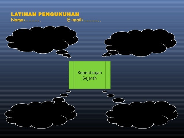 Sejarah Tingkatan 1: Bab 1 SEJARAH DAN KITA