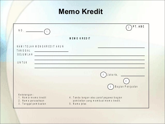 bab 1 memo kredit