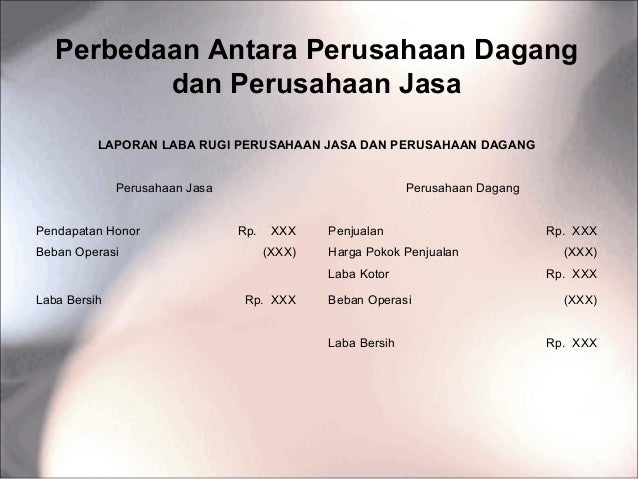 Bab 1