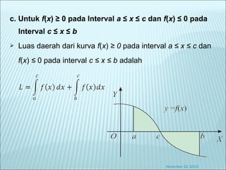 c. Untuk f(x) ≥ 0 pada Interval a ≤ x ≤ c dan f(x) ≤ 0 pada
Interval c ≤ x ≤ b
 Luas daerah dari kurva f(x) ≥ 0 pada interval a ≤ x ≤ c dan
f(x) ≤ 0 pada interval c ≤ x ≤ b adalah
November 10, 2015
 