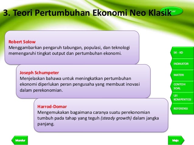 Contoh Soal Pertumbuhan Ekonomi Dan Pembangunan Ekonomi Contoh Soal Pertumbuhan Ekonomi Dan Pembangunan Ekonomi