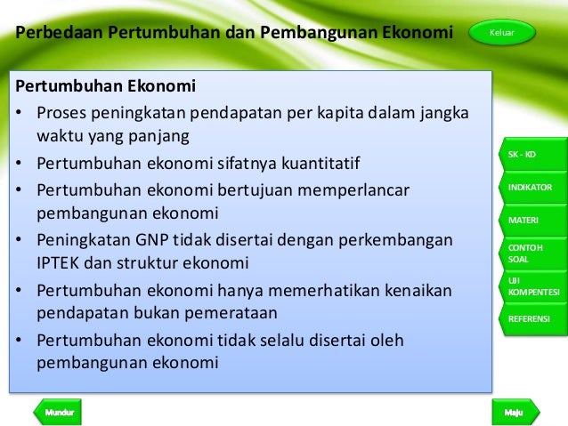 Pertumbuhan dan Pembangunan Ekonomi