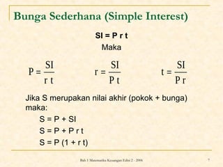 matematika keuangan bunga sederhana | PPT
