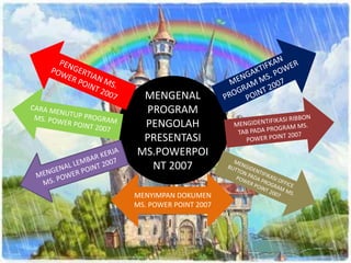 MENGENAL
PROGRAM
PENGOLAH
PRESENTASI
MS.POWERPOI
NT 2007
MENYIMPAN DOKUMEN
MS. POWER POINT 2007
 