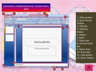 MENGENAL LEMBAR KERJA MS. POWER POINT
2007
1. Office Button
2. Quick Access
Toolbar
3. Title Bar
4. Tabmenu
Ribbon
5. Ribbon
6. Ruler
7. Slide Area
8. Vertical Scroll
Bar
9. Notes Area
10. Status Bar
11. View Button
12. Zoom Button
 