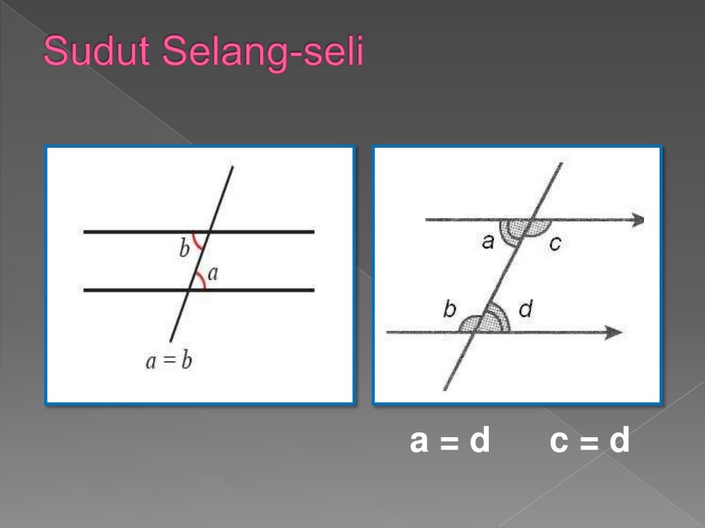 Bab 1 -Matematik Tingkatan 3