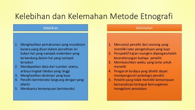 Metode Etnografi Sosiologi
