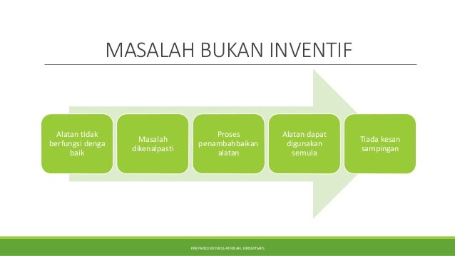 Pin By Amir Asyraaf On Amir Bar Chart Chart Bab
