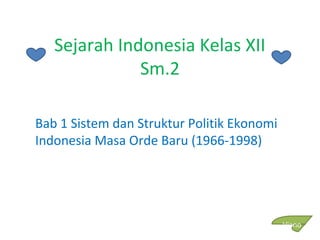 Sejarah Indonesia Kelas XII
Sm.2
Bab 1 Sistem dan Struktur Politik Ekonomi
Indonesia Masa Orde Baru (1966-1998)
Viano
 