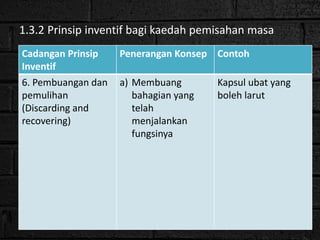 Fizikal percanggahan Page 25