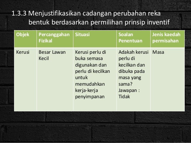Penyelesaian masalah inventif