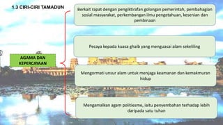 AGAMA DAN
KEPERCAYAAN
Berkait rapat dengan pengiktirafan golongan pemerintah, pembahagian
sosial masyarakat, perkembangan ilmu pengetahuan, kesenian dan
pembinaan
1.3 CIRI-CIRI TAMADUN
Pecaya kepada kuasa ghaib yang menguasai alam sekeliling
Mengormati unsur alam untuk menjaga keamanan dan kemakmuran
hidup
Mengamalkan agam politiesme, iaitu penyembahan terhadap lebih
daripada satu tuhan
 