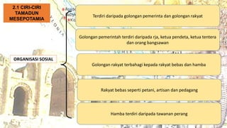 ORGANISASI SOSIAL
Terdiri daripada golongan pemerinta dan golongan rakyat
2.1 CIRI-CIRI
TAMADUN
MESEPOTAMIA
Golongan pemerintah terdiri daripada rja, ketua pendeta, ketua tentera
dan orang bangsawan
Golongan rakyat terbahagi kepada rakyat bebas dan hamba
Rakyat bebas seperti petani, artisan dan pedagang
Hamba terdiri daripada tawanan perang
 