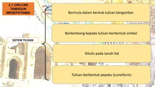 SISTEM TILISAN
Bermula dalam bentuk tulisan bergambar
2.1 CIRI-CIRI
TAMADUN
MESEPOTAMIA
Berkembang kepada tulisan berbentuk simbol
Ditulis pada tanah liat
Tulisan berbentuk pepaku (cuneiform)
 
